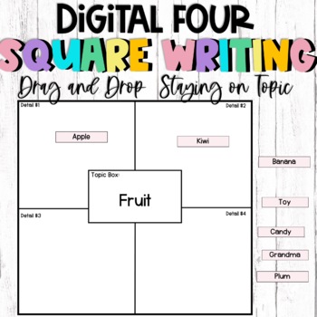 Preview of Digital Four Square Drag and Drop Staying on Topic