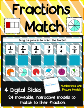 Preview of Digital Fraction Match for Google Classroom interactive number lines and models 