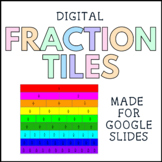 Digital Fraction Tile Manipulatives: Made for Google Classroom