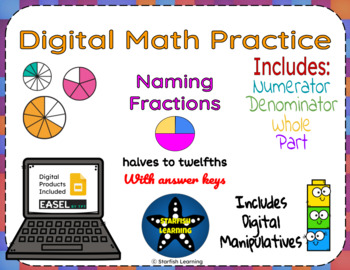Preview of Digital Fractions - Naming