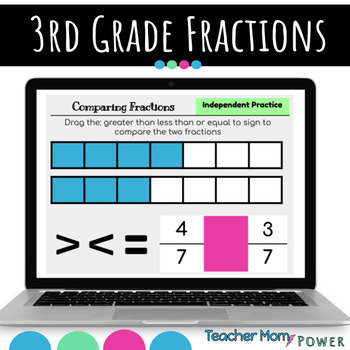Preview of Digital Fractions Unit: 3rd Grade 3.NF.A.1  3.NF.A.2  3.NF.A.3 {Google Slides}