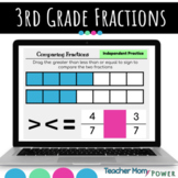 Digital Fractions Unit: 3rd Grade 3.NF.A.1  3.NF.A.2  3.NF