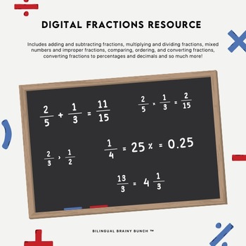 Preview of Digital Fractions Unit: Adding, Multiplying, Comparing, Converting, and MORE!