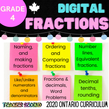 Preview of Digital Fractions Unit - Grade 4