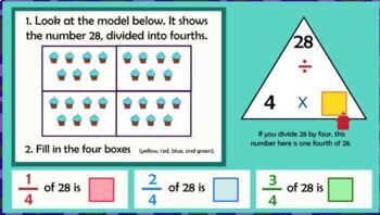 Digital Fractions of whole numbers for google classroom, interactive