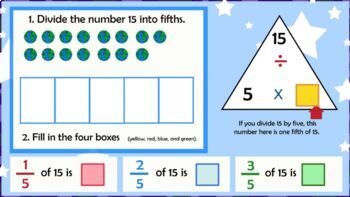 Digital Fractions of whole numbers for google classroom, interactive