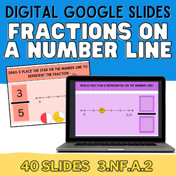 Preview of Digital Fractions on Number Line: 3rd Grade Math 3.NF.A.2 No-Prep Google Slides