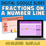 Digital Fractions on Number Line: 3rd Grade Math 3.NF.A.2 