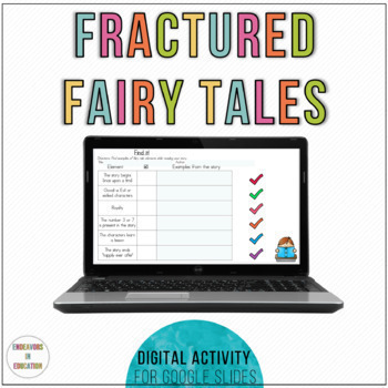 Preview of Digital Fractured Fairy Tale Writing