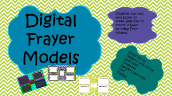 Preview of Digital Frayer Models