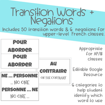 Preview of Digital French Word Wall (Transitions + Negations)