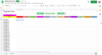 Preview of Digital Google Sheets Go Math Grade Book (K - 5) 