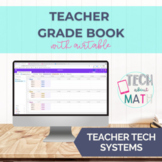 Weighted Average and Points System Digital Grade Book with