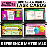 Digital Grammar Activities - Reference Materials (L.5.4C)