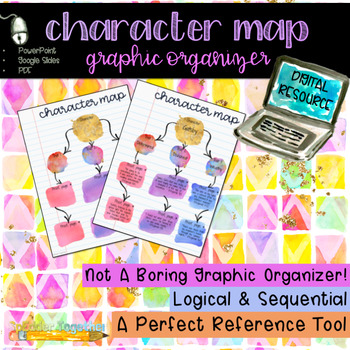 Preview of Digital Graphic Organizer: Character Map