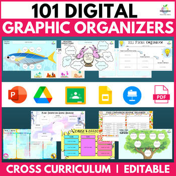 Preview of Graphic Organizers | Digital & Print | Writing, Reading, Thinking | All Subjects