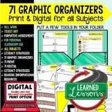 Digital Graphic Organizers, Bell Work, Ticket Out, Formati