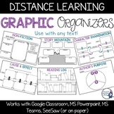 Digital Graphic Organizers | Distance Learning | Google Classroom