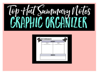 Preview of Digital Graphic Organizers | Reading | Top Hat Notes - Compare and Contrast