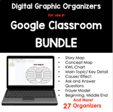 Digital Graphic Organizers for Google Classroom Bundle