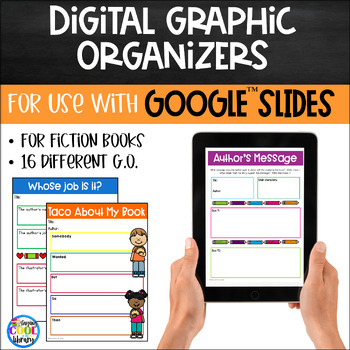 Preview of Digital Graphic Organizers for Google Slides: Fiction Book Reading Response