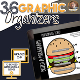 Digital Graphic Organizers for Google Classroom and Google Drive for Grades 2-8