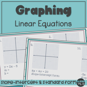 Digital Graphing Linear Equations Activity by Algebra with Ms B