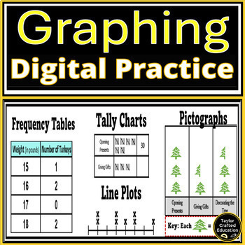 Preview of Digital Graphing Practice | Creating Line Plots, Frequency Tables, Pictographs