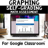 Digital Graphing SELF-GRADING Assessments for Google Classroom
