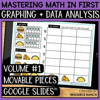Preview of Digital Graphing and Data Analysis with Picture Graphs 
