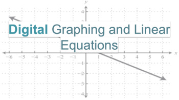 Preview of Digital Graphing and Linear Equations! NO PREP  & Customizable! 