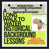 HISTORICAL BACKGROUND INTRO & EDITABLE BOOK REPORT templat