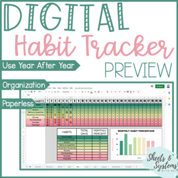 Preview of Digital Habit Tracker Checklist {Digital Bullet Journal & Habit Data Graph}