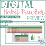 Digital Habit Tracker Checklist {Digital Bullet Journal & 