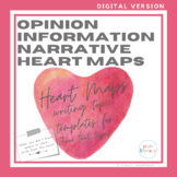 Digital Heart Maps for Opinion, Information, and Narrative