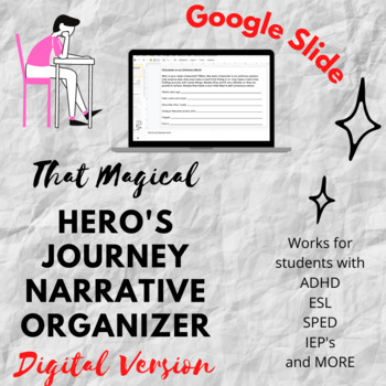 Preview of Digital Hero's Journey Narrative Organizer - Google Slides - Distance Learning