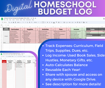 Preview of Digital Homeschool Budget Log - Track Curriculum, Activities, Supplies, etc.