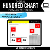 Digital Hundred Chart Puzzles within 200 | Google Classroo