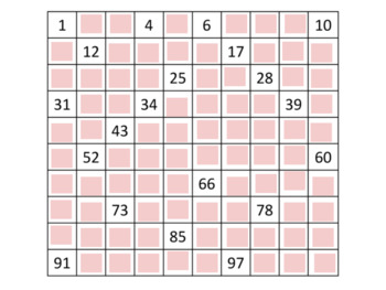 Preview of Digital Hundred Chart with Missing Numbers