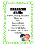 Digital IB PYP ATL Skill: Research Task Cards