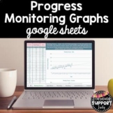 Digital IEP Goal Progress Monitoring Graph Template Google Sheets