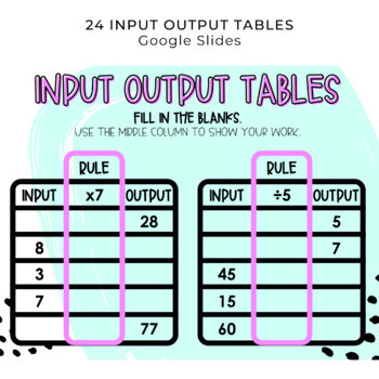 Preview of Digital Input Output Tables | Google Slides | 4th Grade