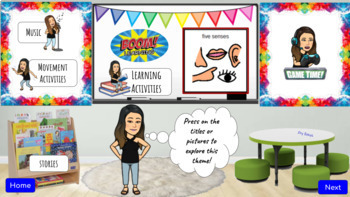 Preview of Digital Interactive All About Me Theme- 5 Senses & Body Parts Unit- Science