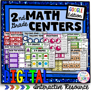 Preview of Google Digital Interactive Math Centers