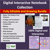 Digital Interactive Notebook Collection - A Growing Bundle