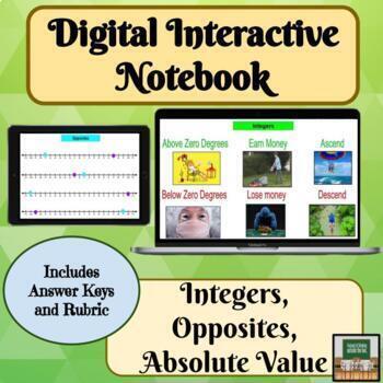 Preview of Digital Interactive Notebook - Comparing and Ordering Integers - Absolute Value