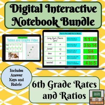 Preview of Digital Interactive Notebook - Ratios and Unit Rate Bundle - 6th Grade Math