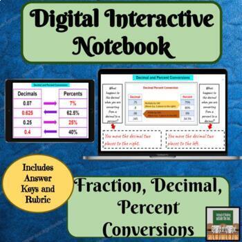 Preview of Digital Interactive Notebook - Fraction Decimal Percent Conversions - 6th Grade 