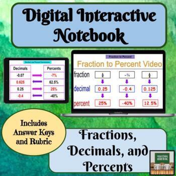 Preview of Digital Interactive Notebook - Fractions - Decimals - Percents - 7th Grade Math