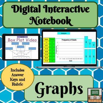 Preview of Digital Interactive Notebook Graphs Box and Whisker Plots 6th Grade Math